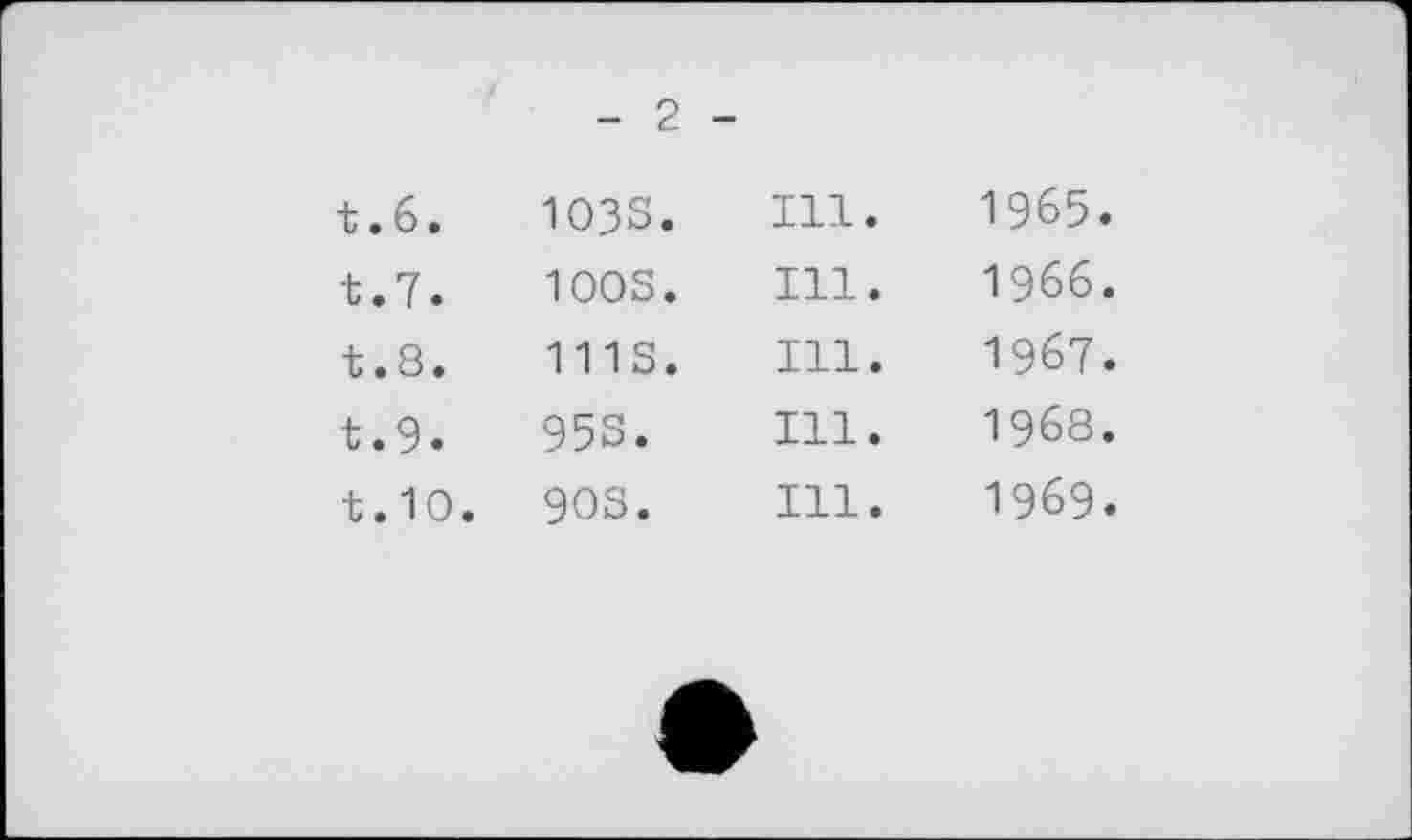 ﻿2
t.6.	103S.	Ill.	1965
t.7.	100S.	Ill.	1966
t.8.	111S.	Ill.	1967
t.9.	95S.	Ill.	1968
t.1O.	90S.	Ill.	1969